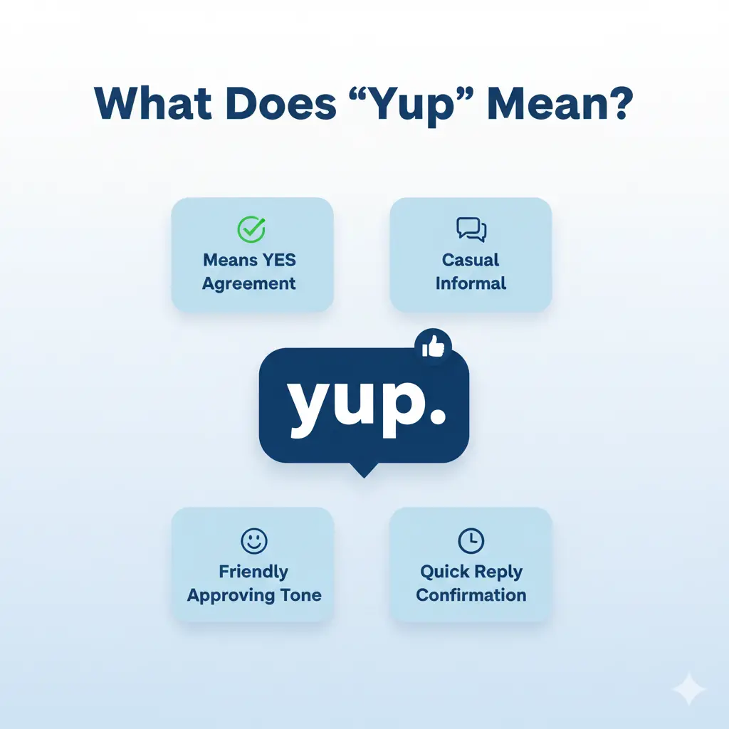 What Does “Yup” Mean in Text?