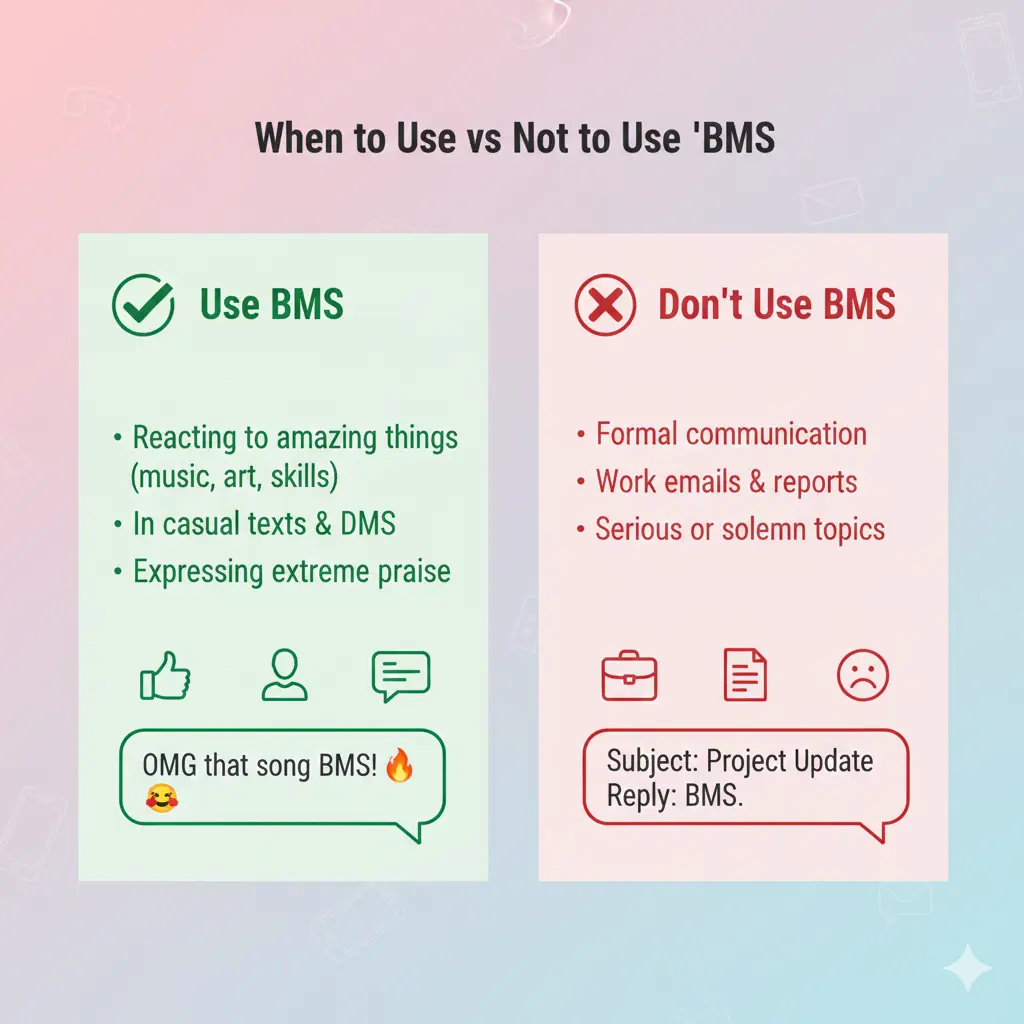 When to Use and When NOT to Use BMS