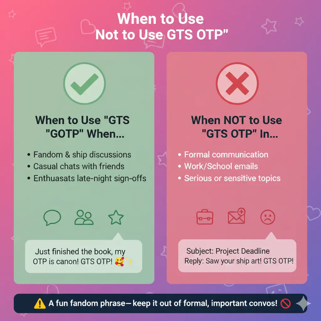 When to Use and When Not To Use GTS OTP