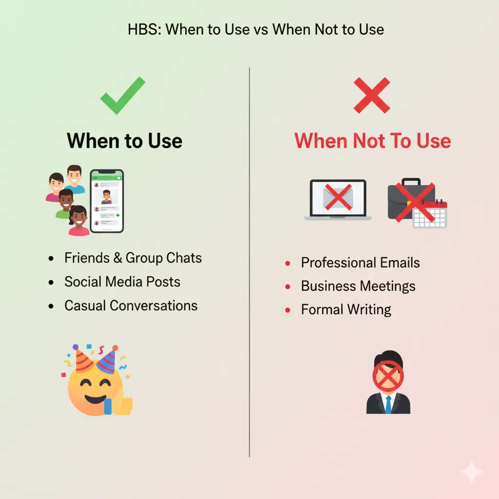 When to Use and When Not to Use HBS