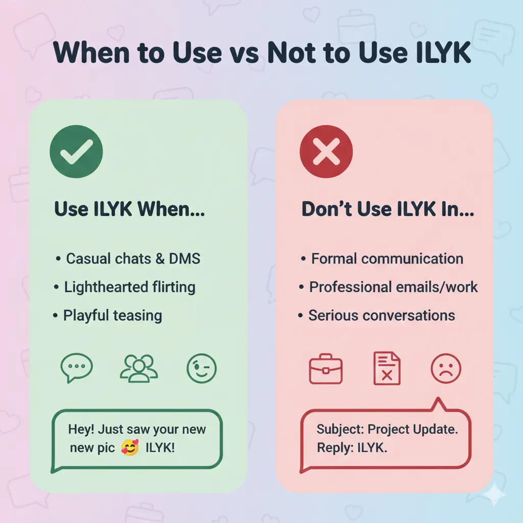 When to Use and When Not To Use ILYK