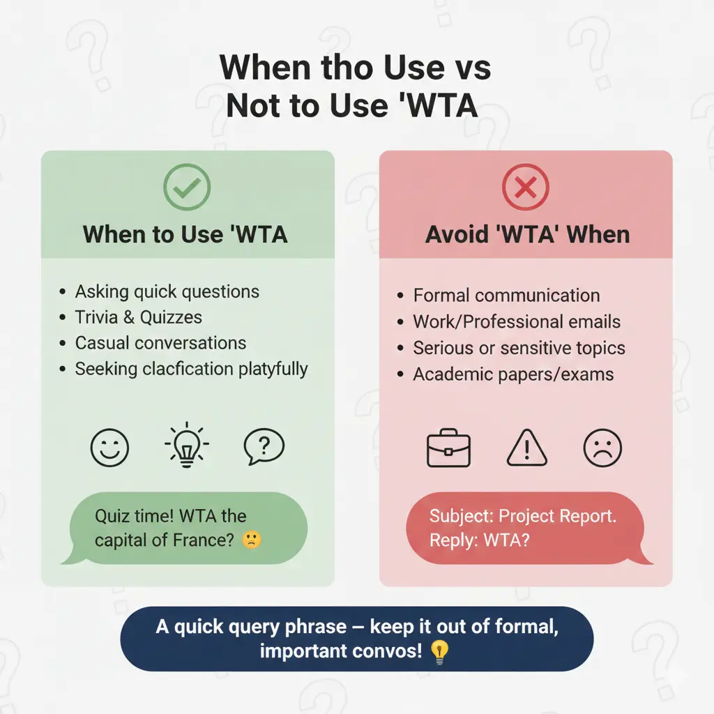 When to Use and When NOT To Use WTA