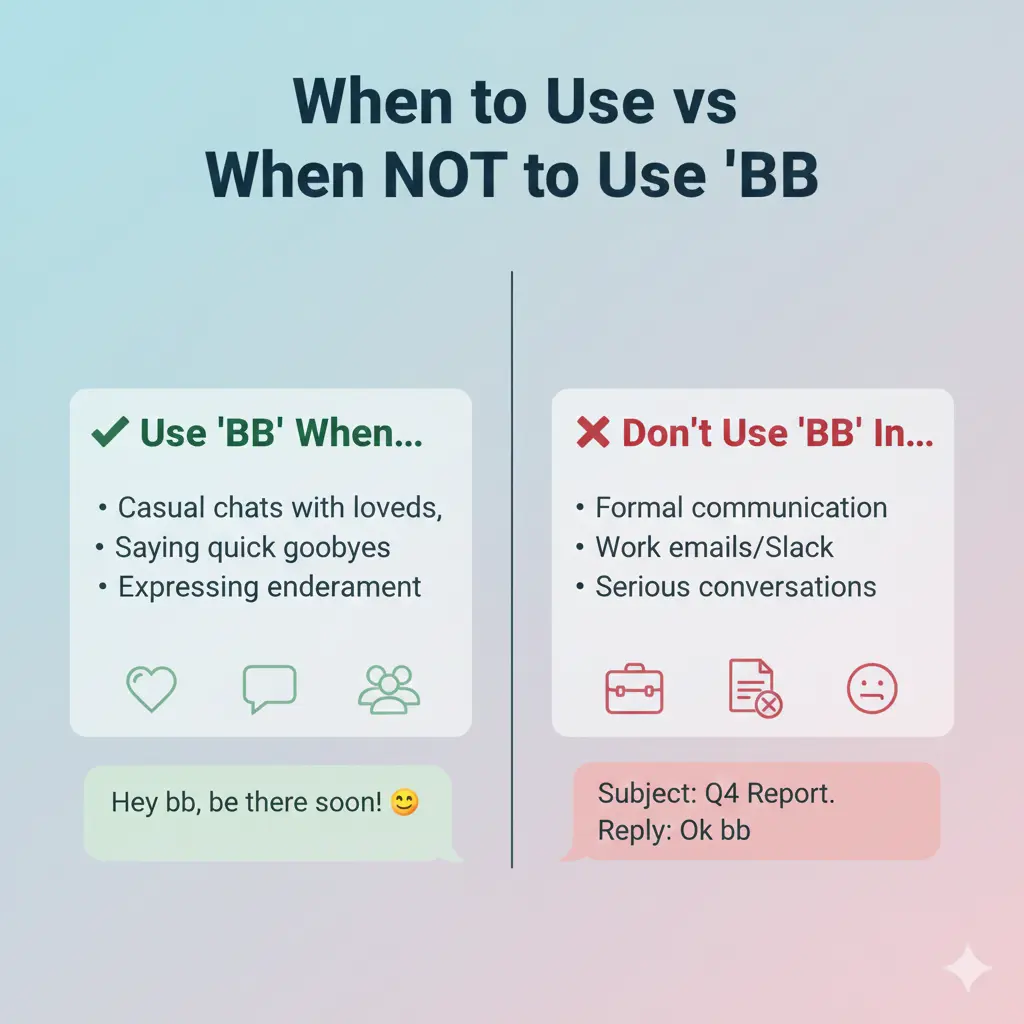 When to Use and When Not to Use BB