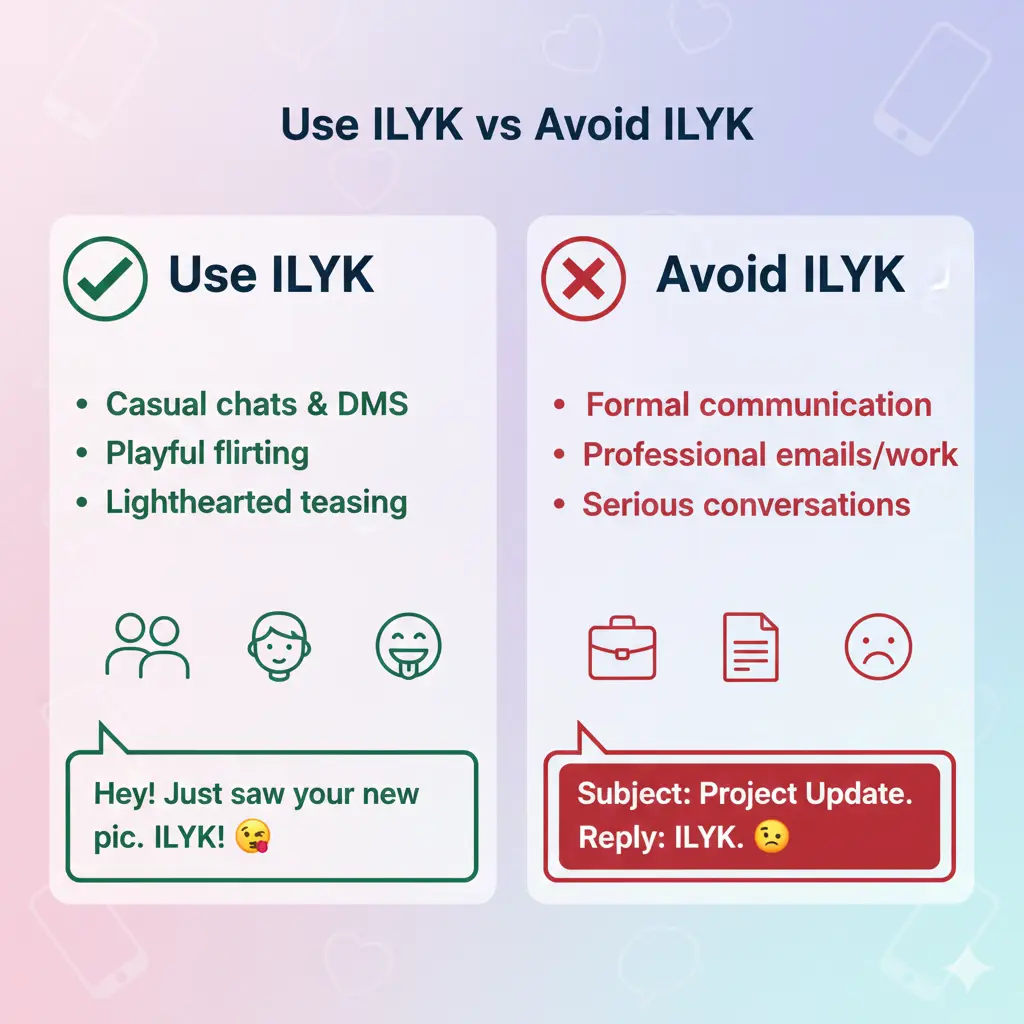 When to Use and When NOT to Use ILYK