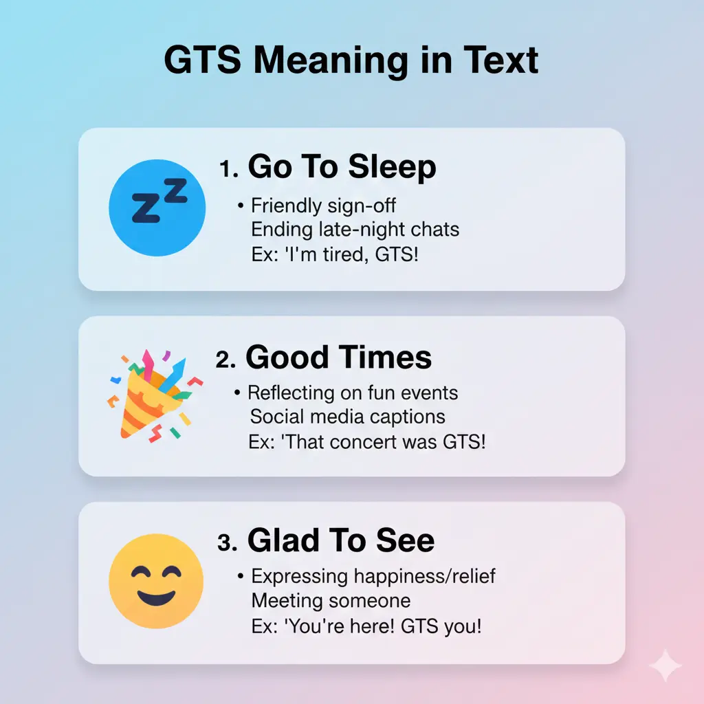 What Does GTS Mean in Text?