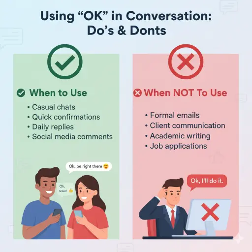 When to Use and When Not To Use Ok