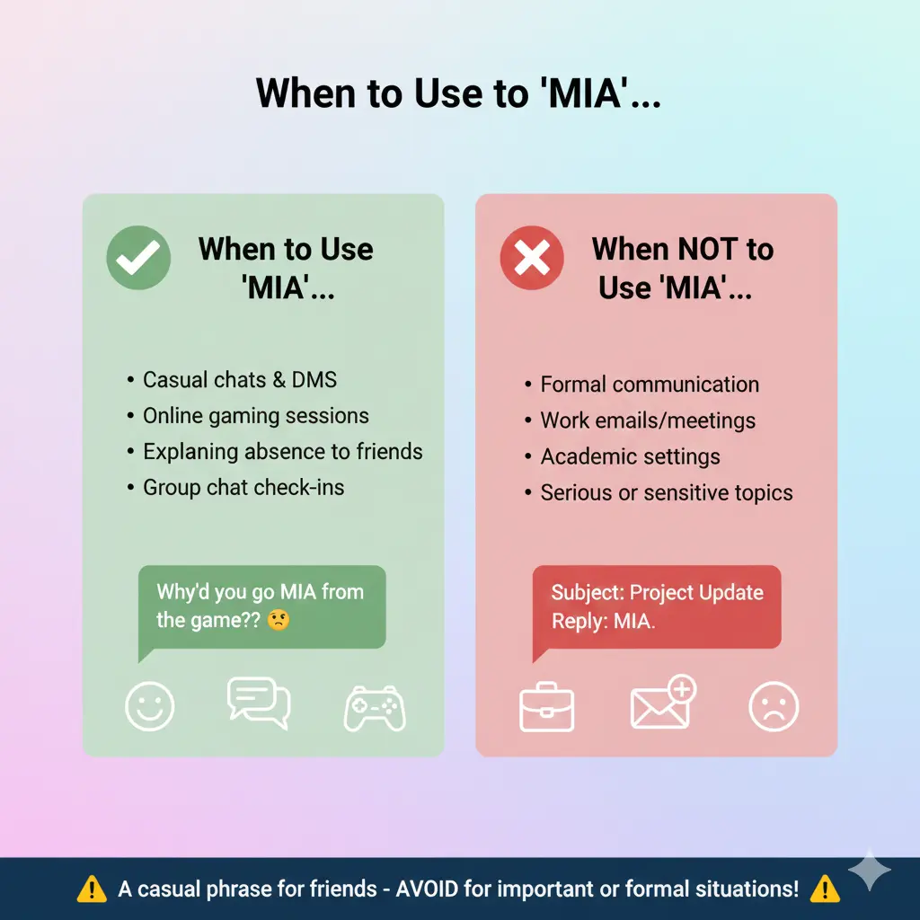 When to Use and When Not to Use MIA