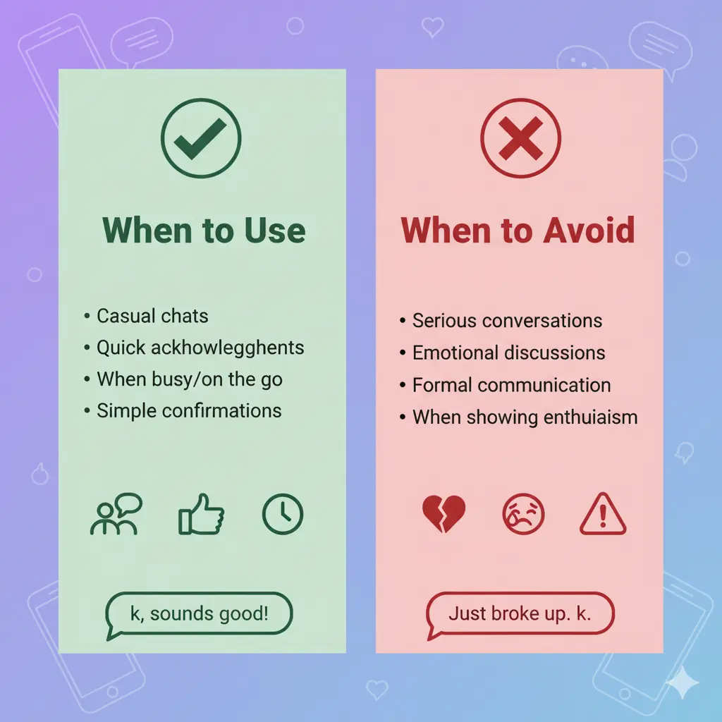 When to Use and When NOT to Use “K”