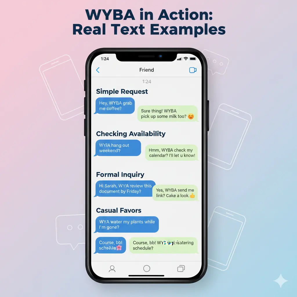 Examples of WYBA in Conversation