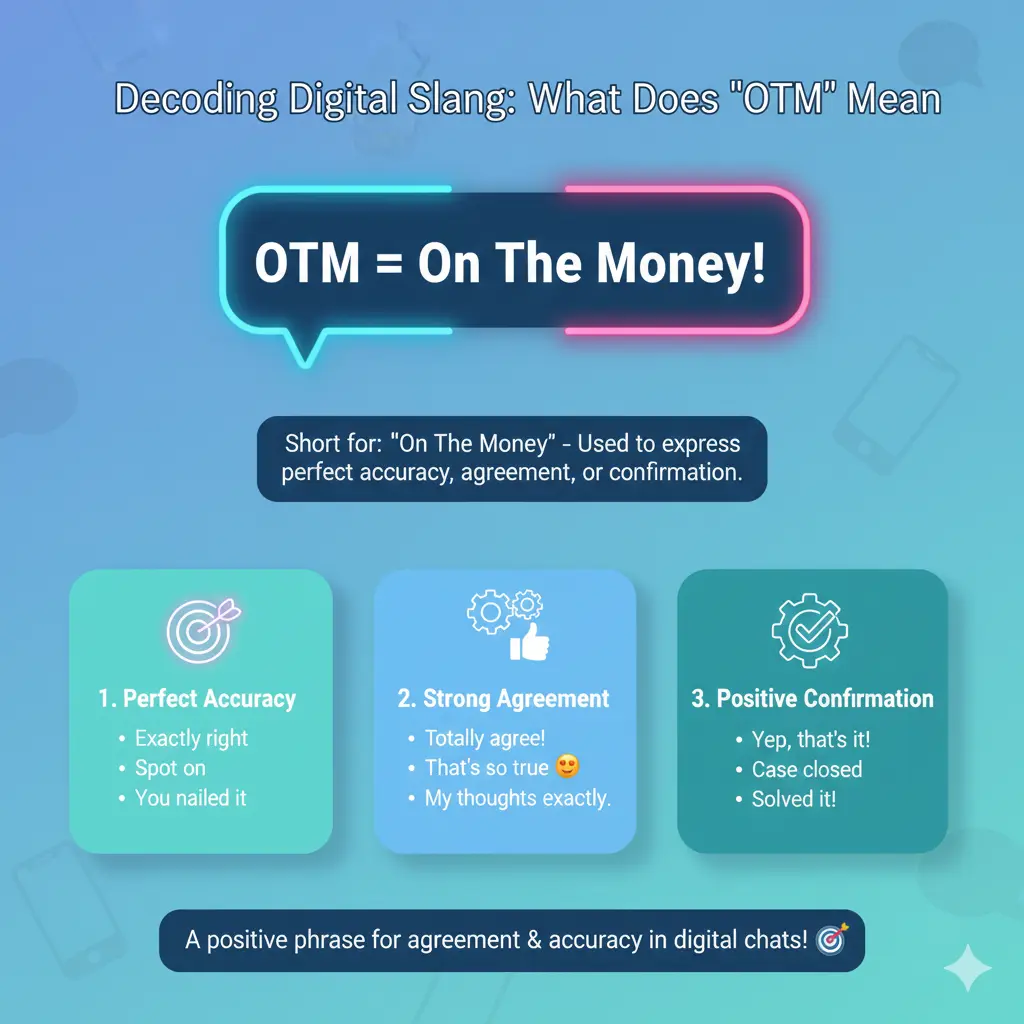What Does OTM Mean in Text?