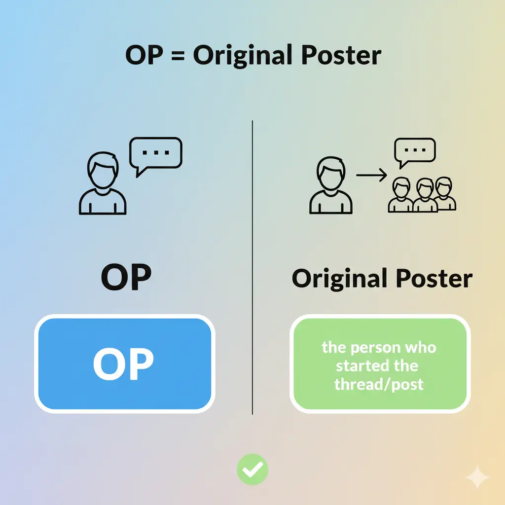 What Does OP Mean in Text?