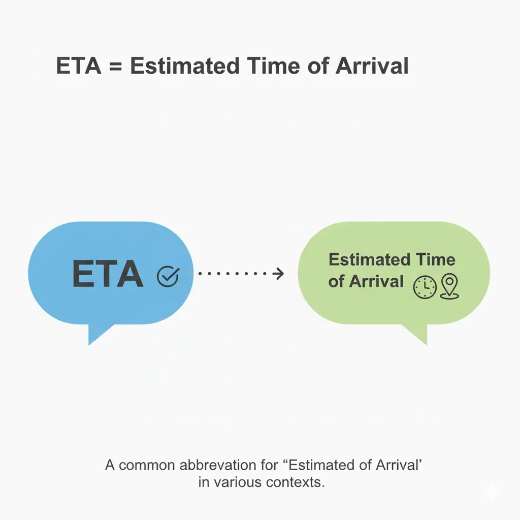 What Does ETA Mean in Text?