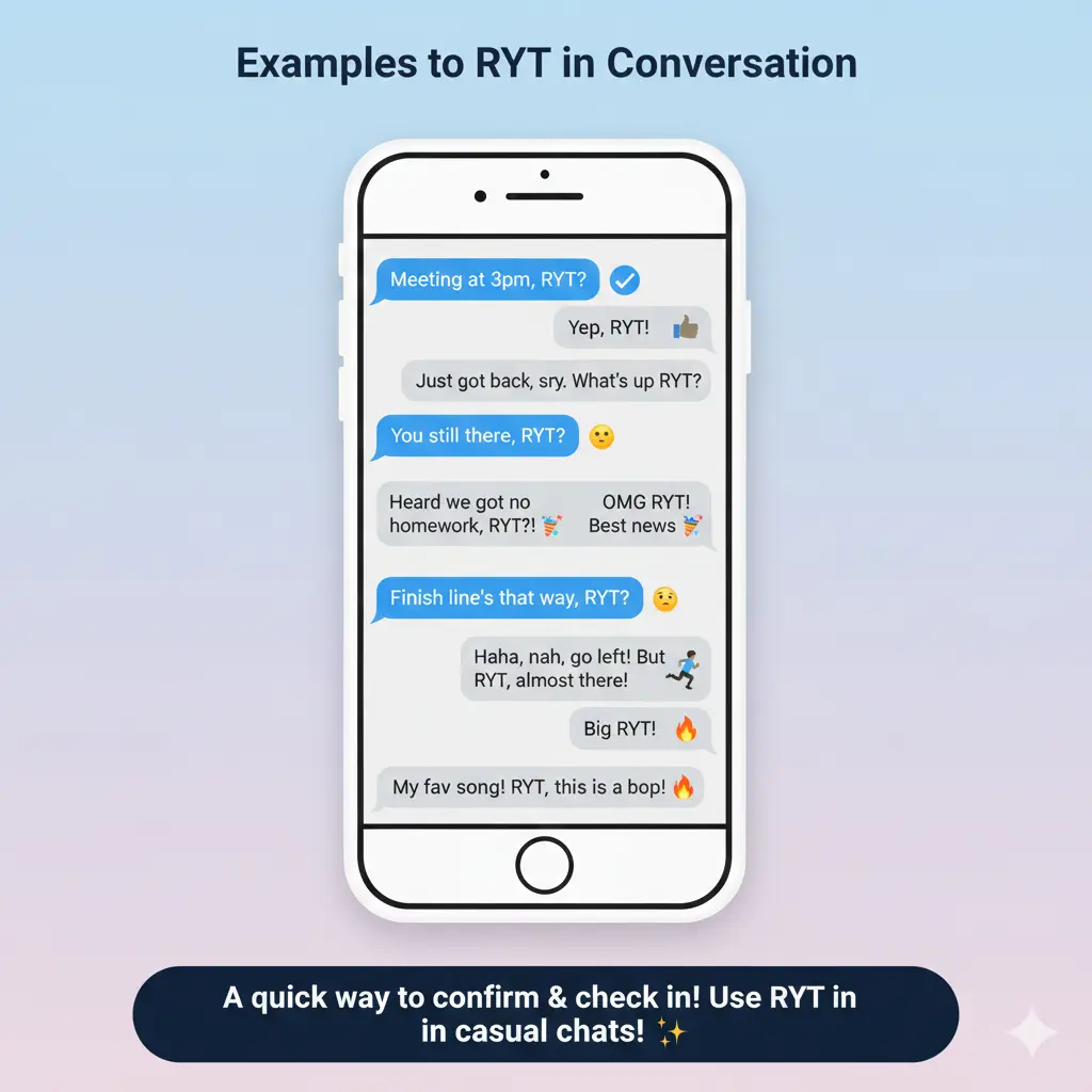 Examples of RYT in Conversation