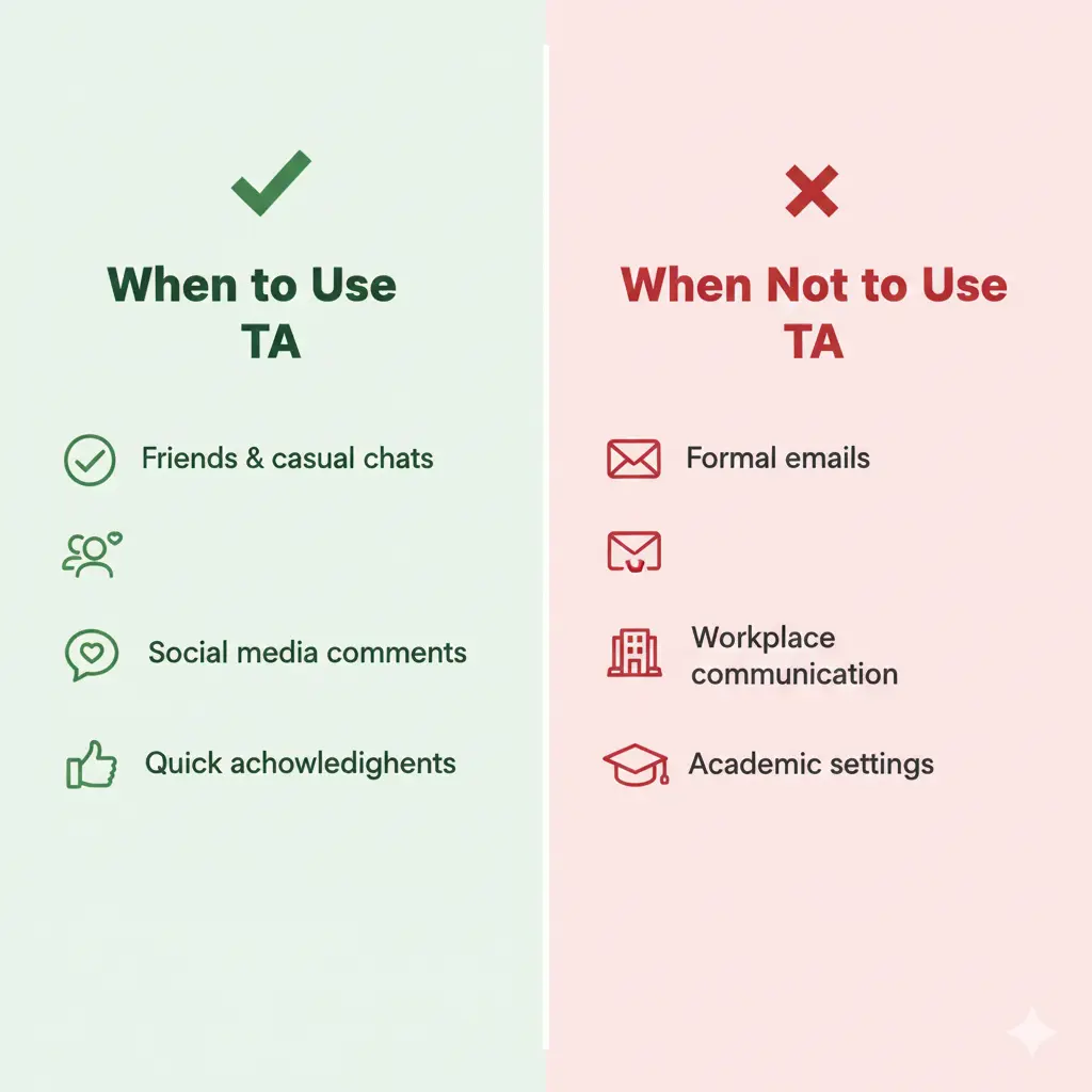 When to Use and When Not To Use TA
