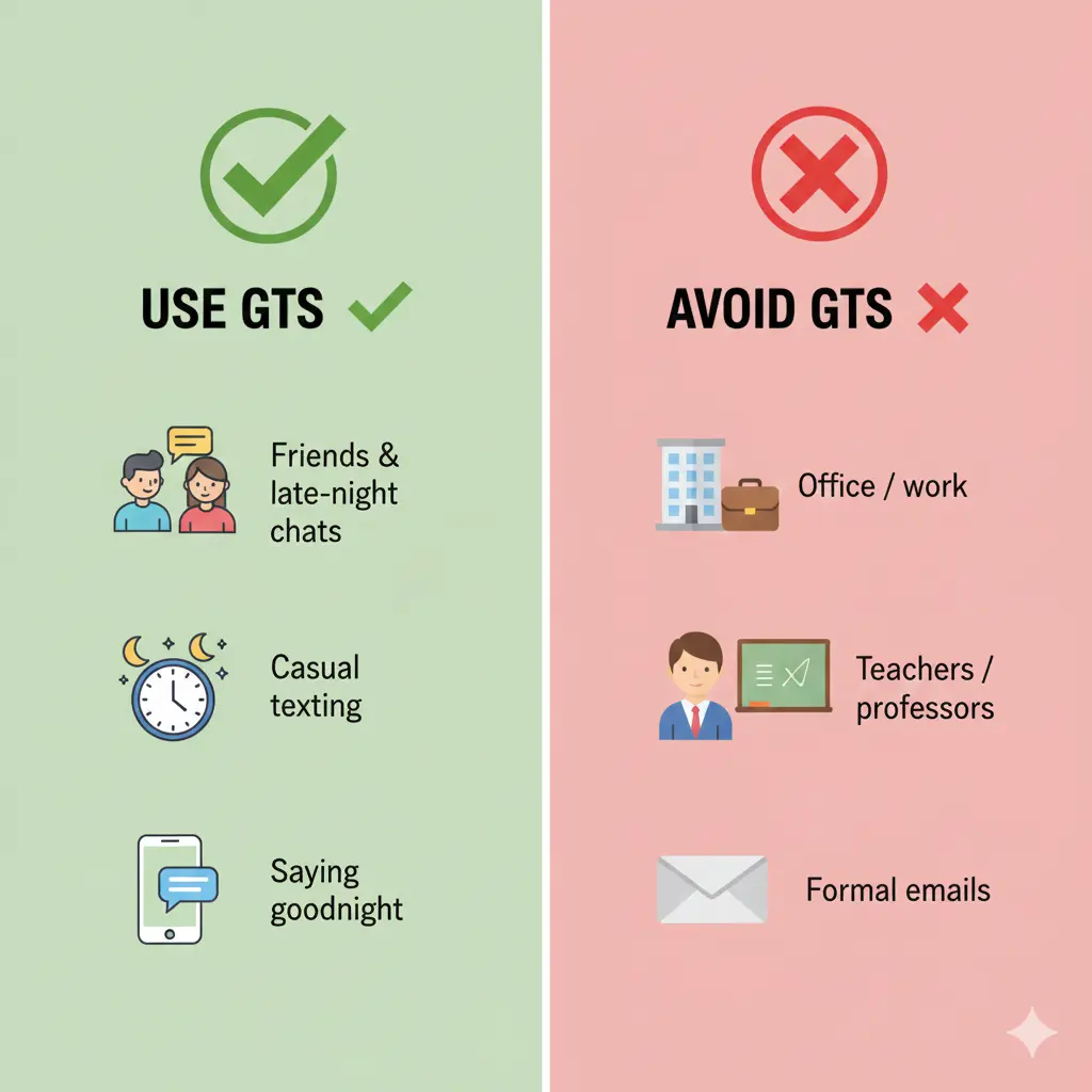 When to Use and When Not To Use GTS