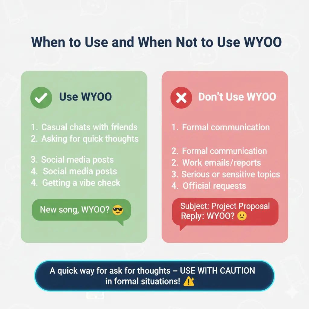 When to Use and When NOT to Use WYOO