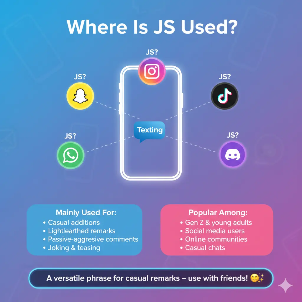 Where Is JS Used?