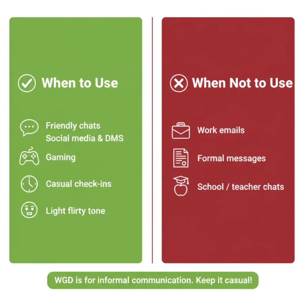When to Use and When Not To Use WGD