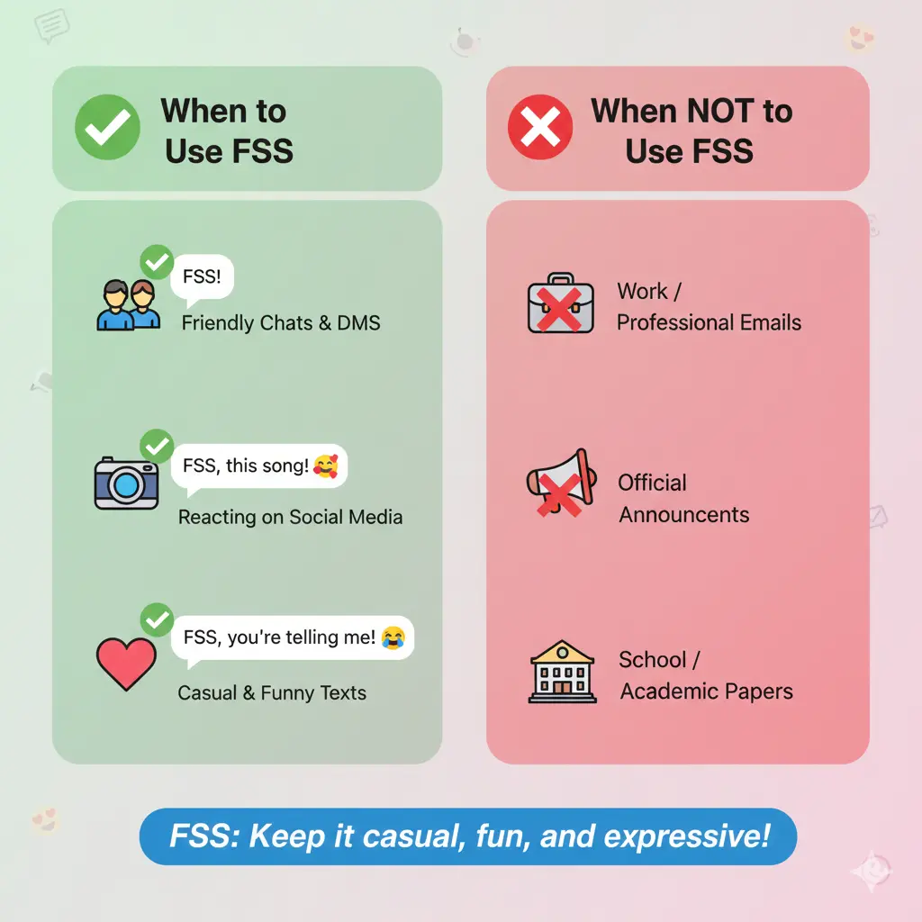 When to Use and When Not To Use FSS