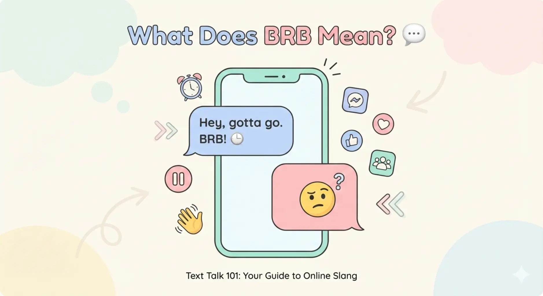 What Does BRB Mean
