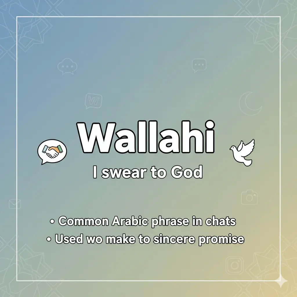 What Does Wallahi Mean